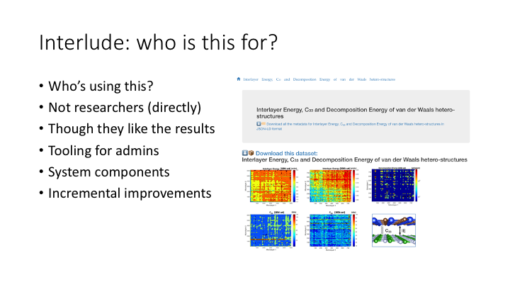 Interlude: who is this for? / Who’s using this? / Not researchers (directly) / Though they like the results / Tooling for admins
System components / Incremental improvements