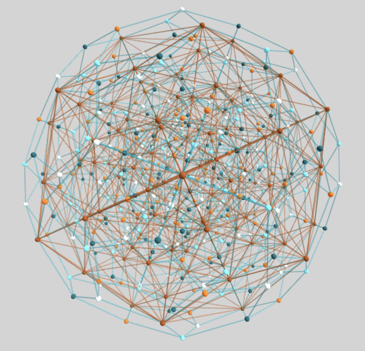 A 3D projection of the 120-cell with its vertices coloured and an inscribed 600-cell