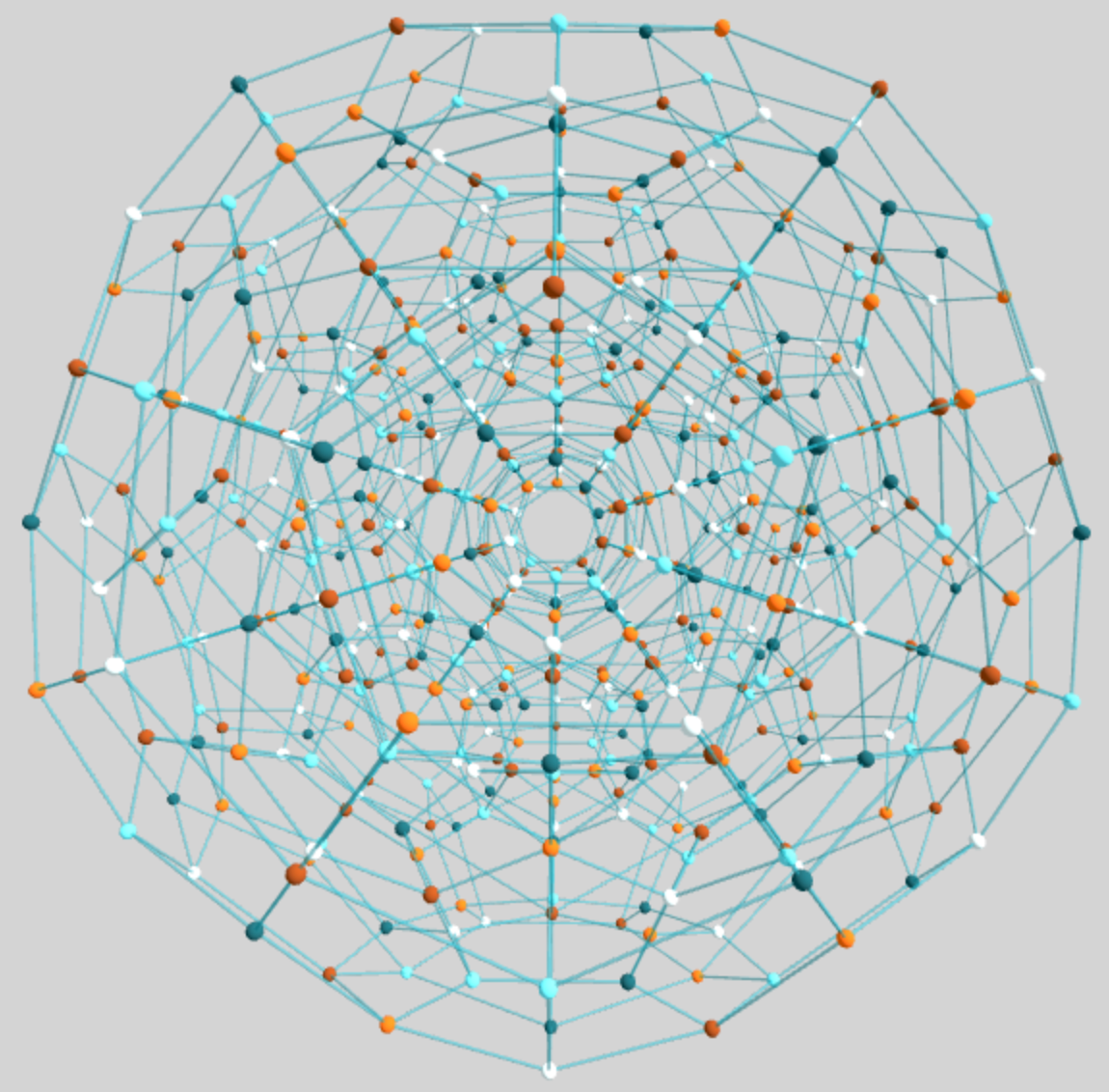 A 3D projection of the 120-cell with its vertices coloured