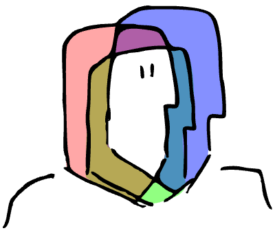 Cartoon of a guy whose head is made of three overlapping profiles with different colors