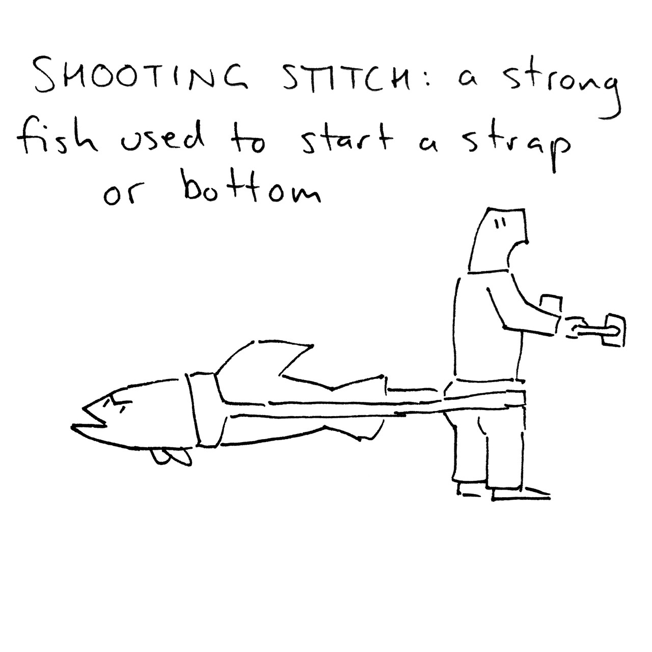 SHOOTING STITCH: a strong fish used to start a strap or bottom. The drawing shows a figure on the left bracing themselves on a bar, facing away from a large fish who is strapped to their midriff.