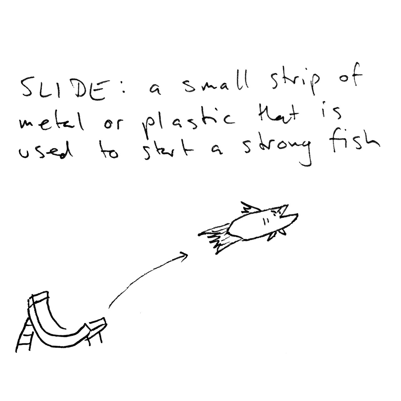 SLIDE: a small strip of metal or plastic that is used to start a strong fish. The drawing depicts a small j-shaped chute from which a fish is being launched into the air.