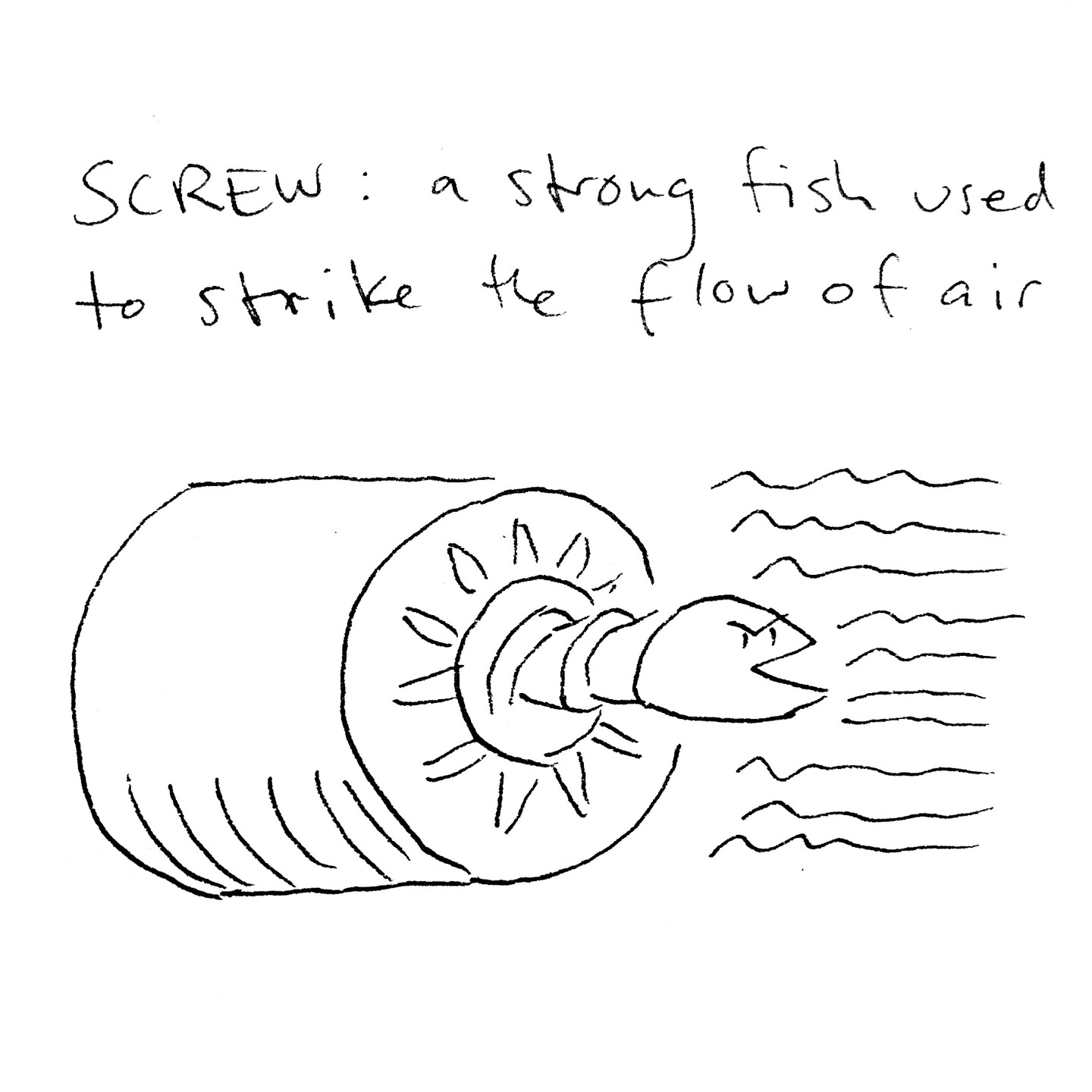 SCREW: a strong fish used to strike the flow of air. The drawing depicts a cylindrical turbine from which emerges a helix ending in a fish’s head, with wavy lines indicating airflow.