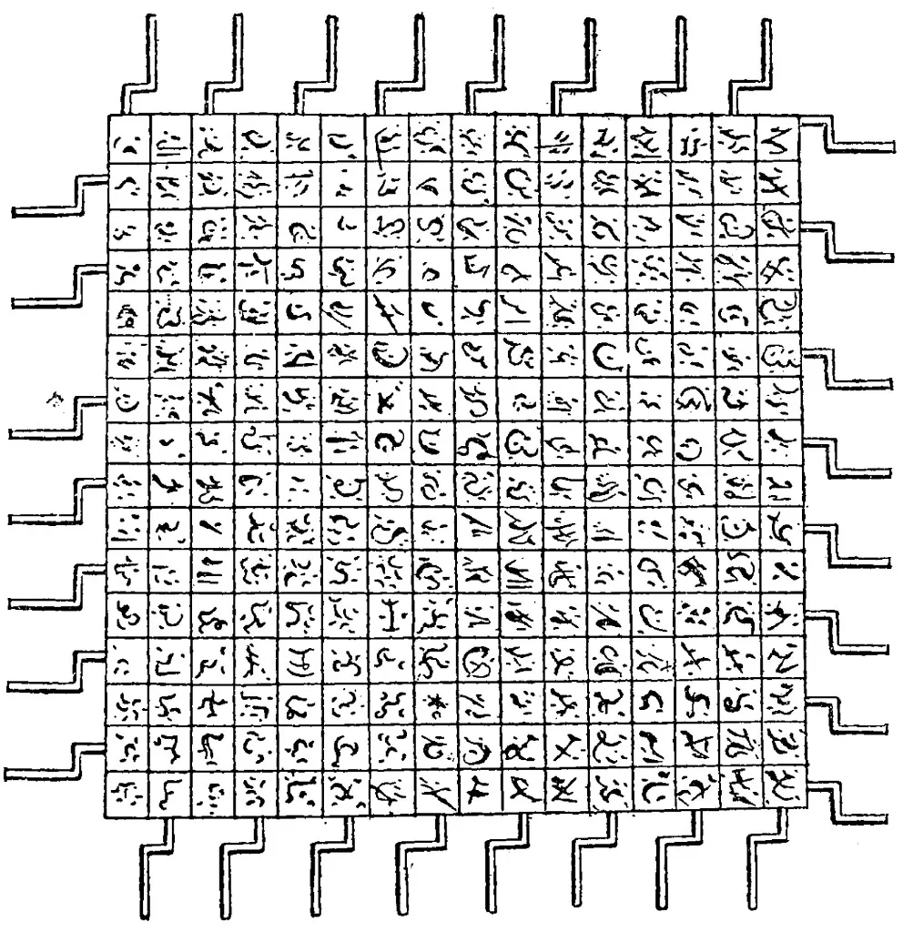 Black and white drawing of a 16x16 grid of squiggly symbols with crank-handles emerging from each square on the perimeter